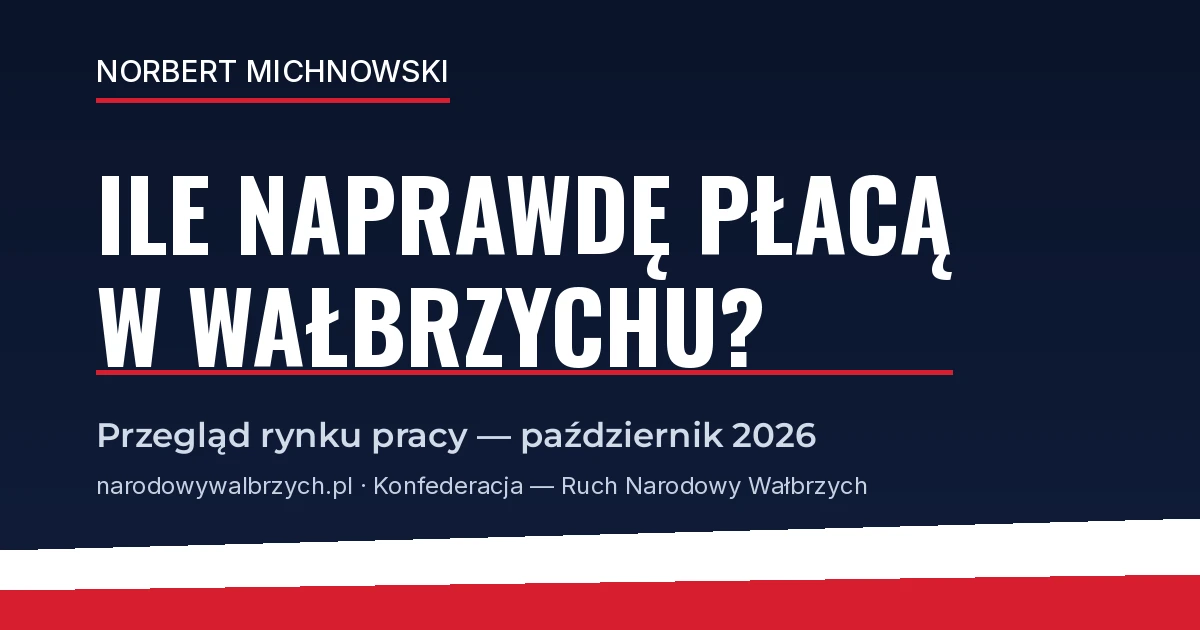 Ile naprawdę płacą w Wałbrzychu? Przegląd rynku pracy, październik 2026