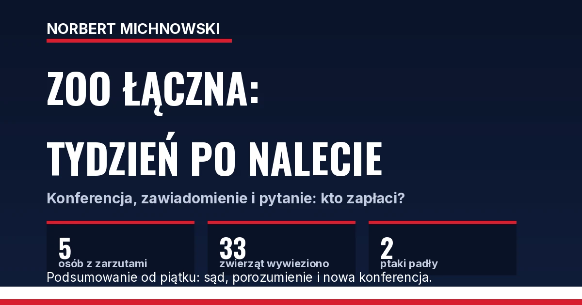 ZOO Łączna: tydzień po akcji. Od porozumienia u burmistrza do „otworzymy, kiedy chcą”
